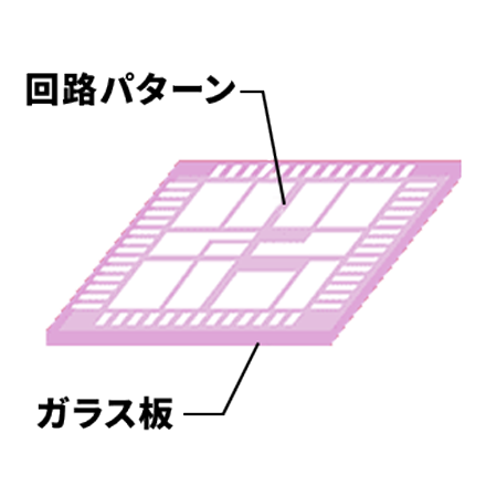 回路・パターン設計 イメージ