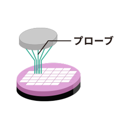 ウェーハ検査 イメージ