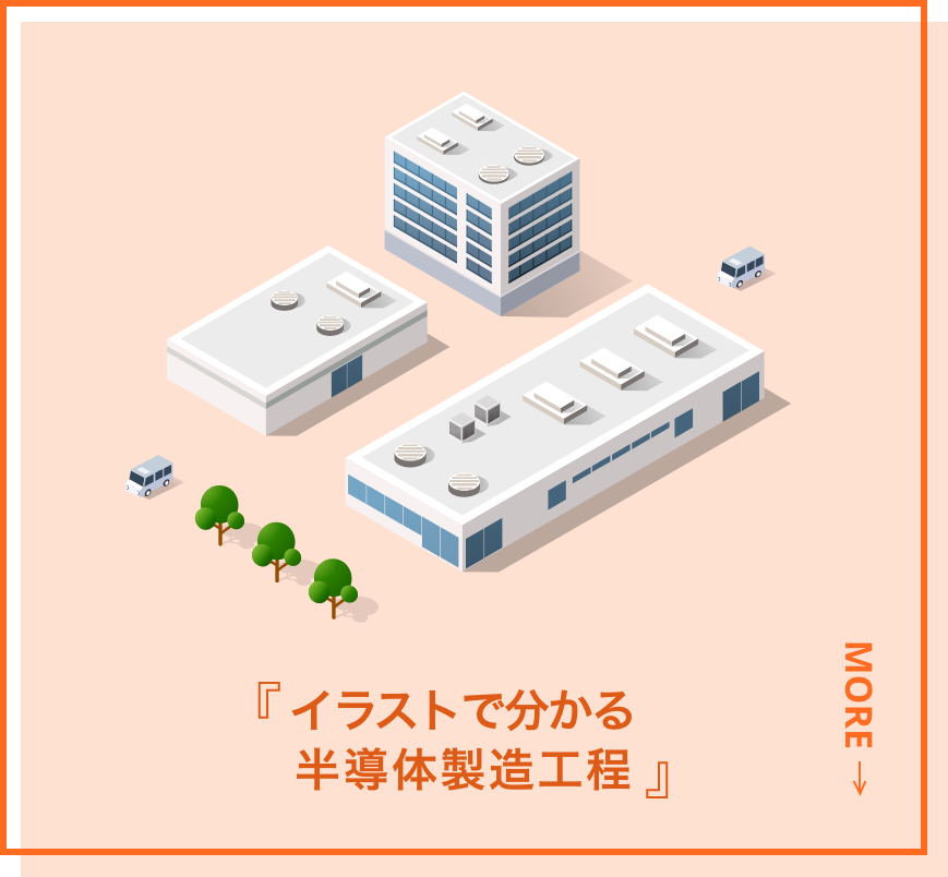 イラストで分かる半導体製造工程