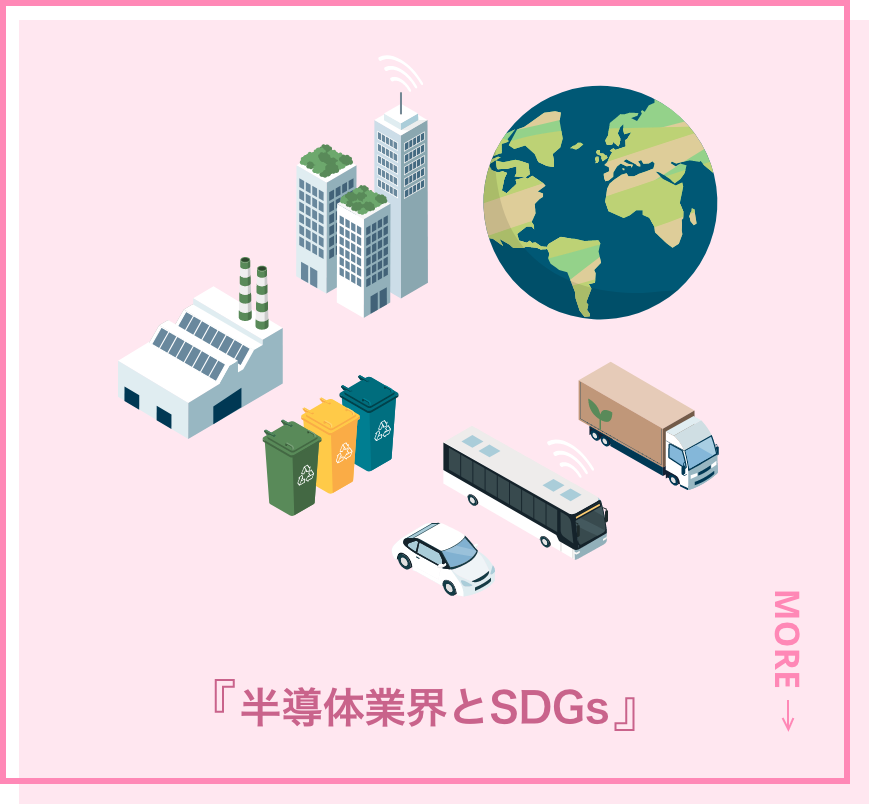 半導体業界とSDGs