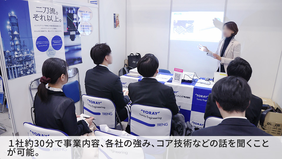 １社約30分で事業内容、各社の強み、コア技術などの話を聞くことが可能