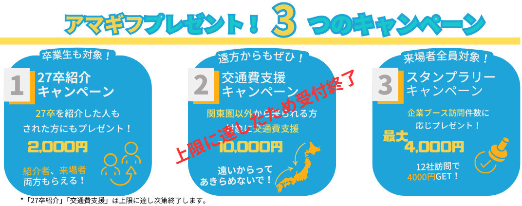アマギフプレゼント！3つのキャンペーン