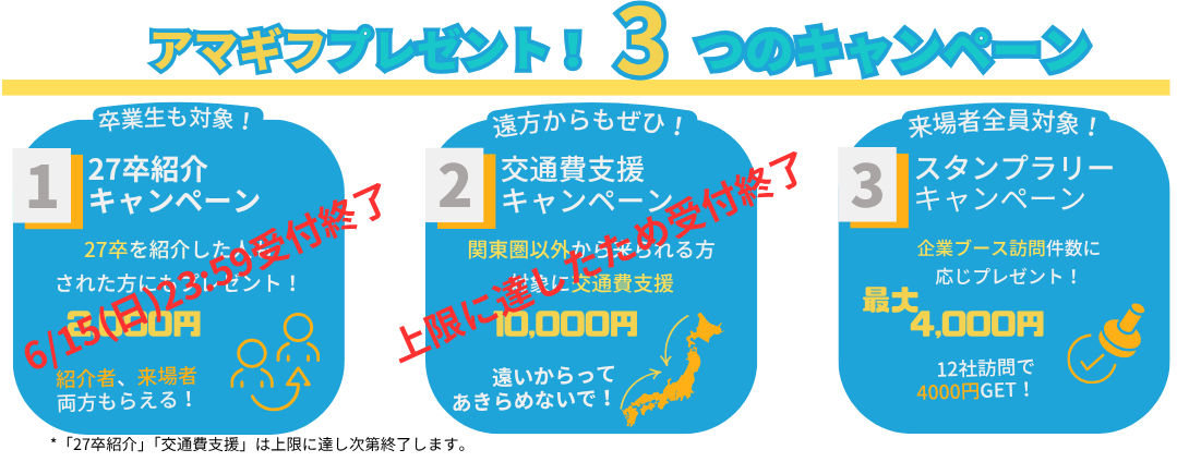 アマギフプレゼント!3つのキャンペーン