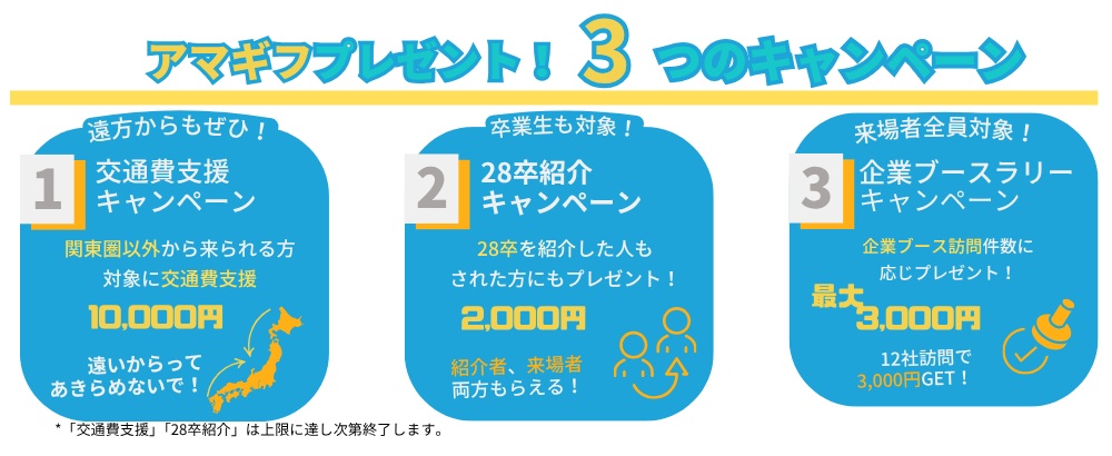Amazonギフトカードがもらえる！3つのキャンペーン