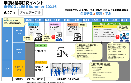 タイムテーブル